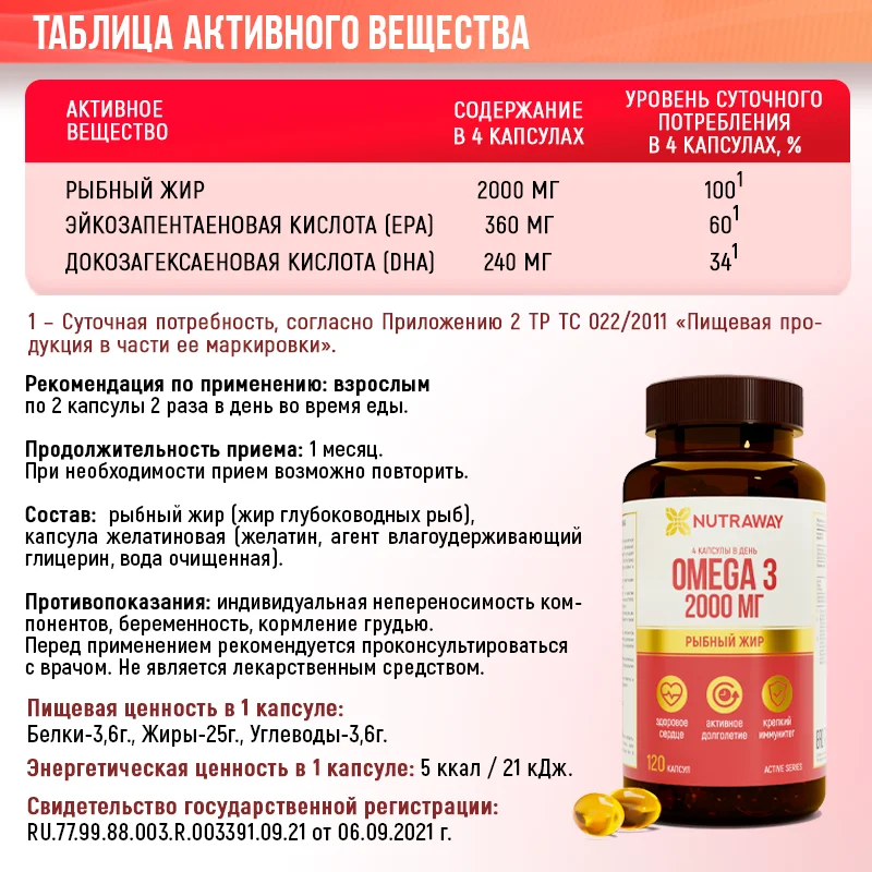 БАД к пище Nutraway Омега 3, 2000 мг, 120 капсул