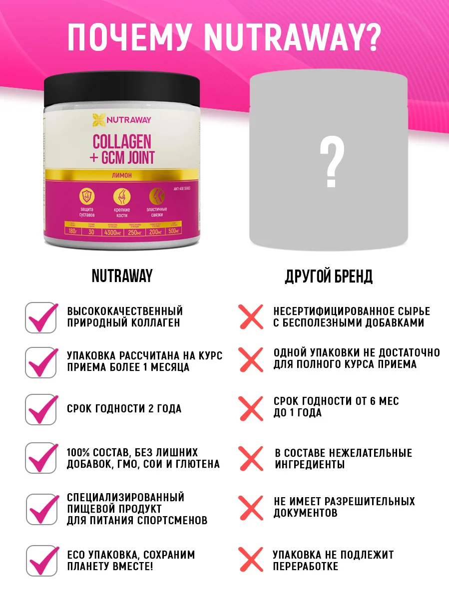 Специализированный пищевой продукт для спортсменов Nutraway Collagen + GCM Joint, 180 г