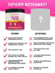 Специализированный пищевой продукт для спортсменов Nutraway Collagen + GCM Joint, 180 г