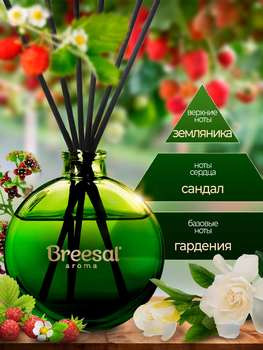 Ароматизатор для дома диффузор ароматический 2 шт