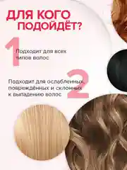 Шампунь SYNERGETIC Укрепление и питание HAIR THERAPY, 400 мл