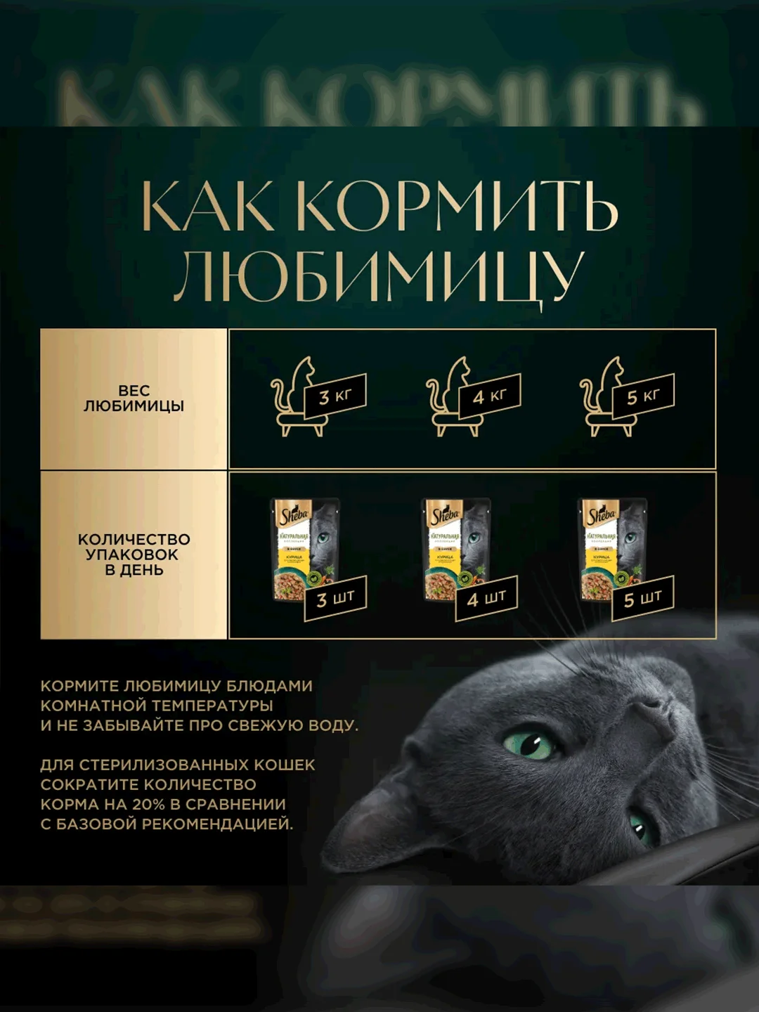 Влажный корм для кошек SHEBA Натуральная Коллекция, с курицей, паприкой, морковью 28 x 75г