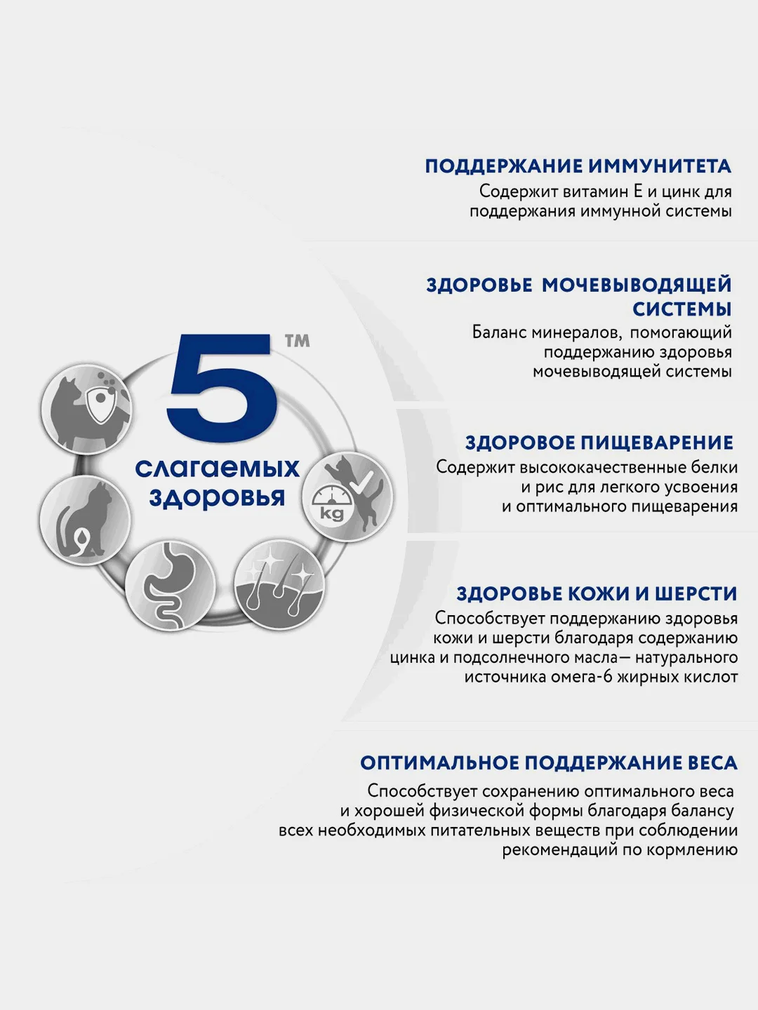 Сухой полнорационный корм PERFECT FIT™ для стерилизованных кошек, с говядиной, 10кг