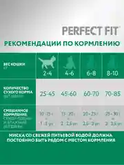 Сухой полнорационный корм PERFECT FIT™ для стерилизованных кошек, с курицей, 2.5кг
