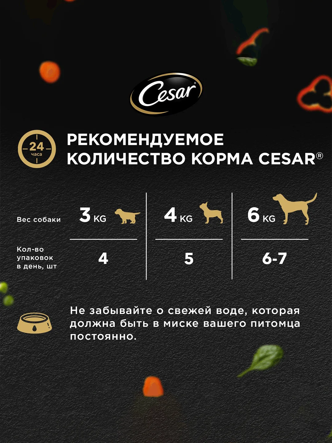 Влажный корм Cesar Natural Goodness для собак, говядина, паприка и шпинат в соусе, 28х80г
