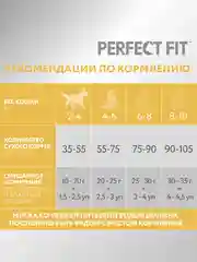 Сухой корм PERFECT FIT™ для взрослых кошек с чувствительным пищеварением, с лососем, 650г