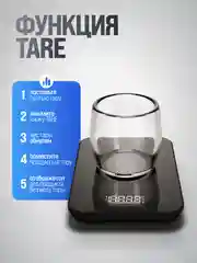 Умные электронные кухонные весы Titan Electronics до 5 кг