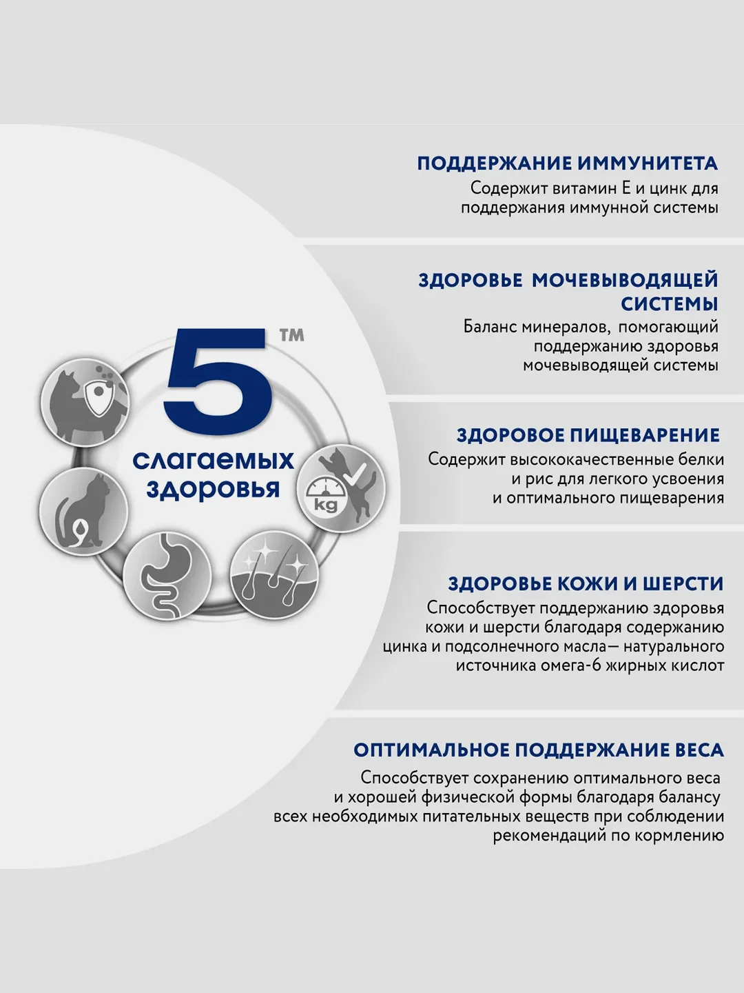 Сухой полнорационный корм PERFECT FIT™ для стерилизованных кошек, с курицей, 10кг