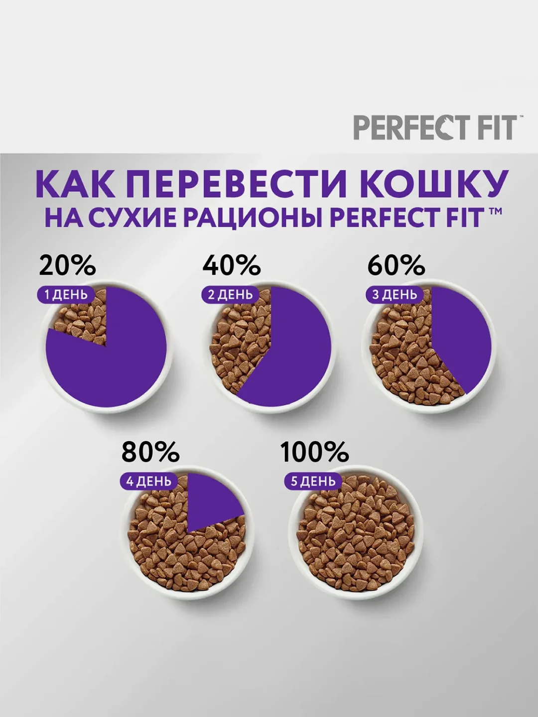 Сухой полнорационный корм PERFECT FIT™ «Здоровье почек» для взрослых кошек с лососем, 650г