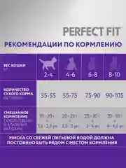 Сухой полнорационный корм PERFECT FIT™ «Здоровье почек» для взрослых кошек с лососем, 650г