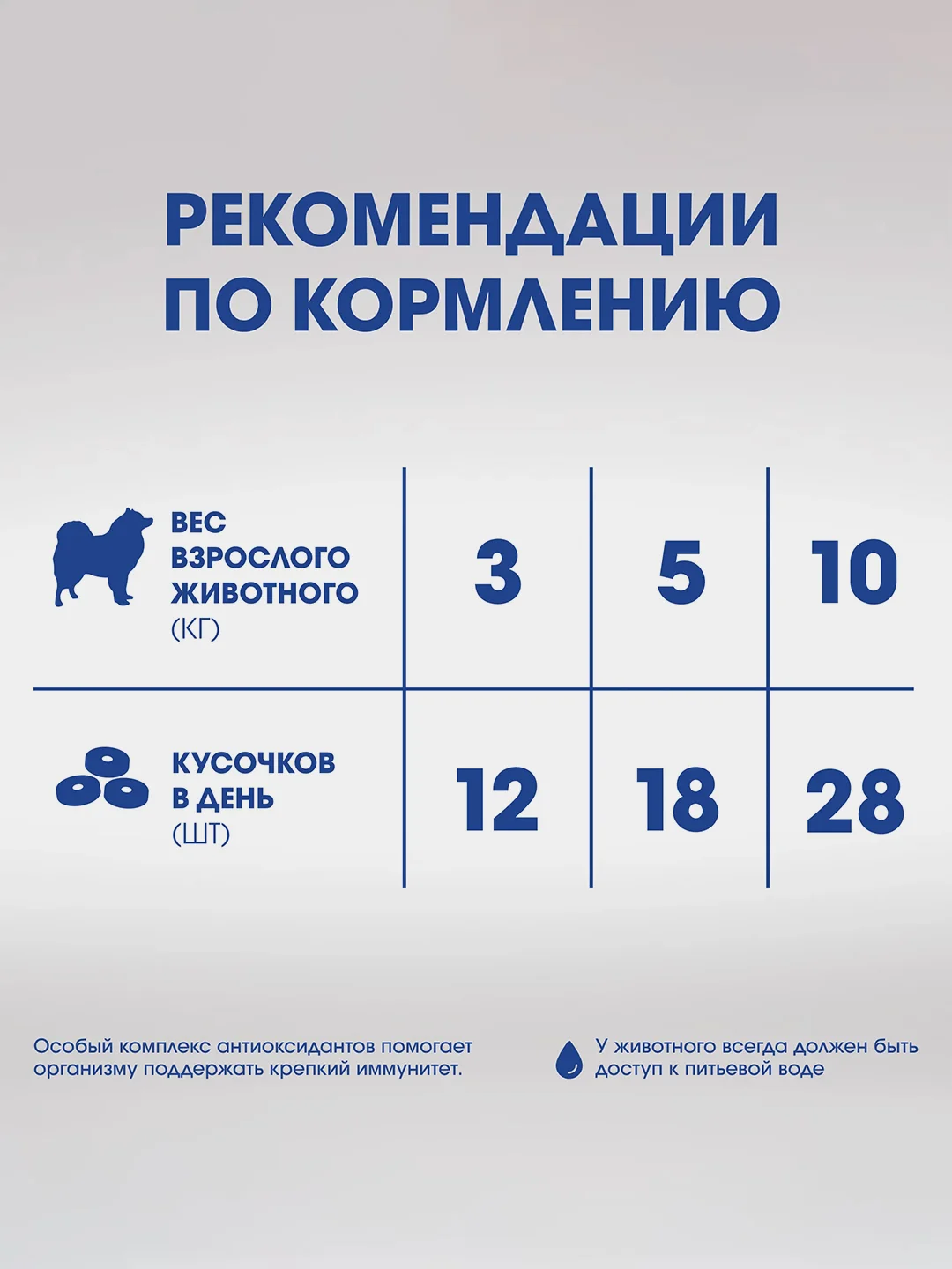 Лакомство для собак PERFECT FIT™ IMMUNITY, говядина с добавлением экстракта бархатцев, 90г