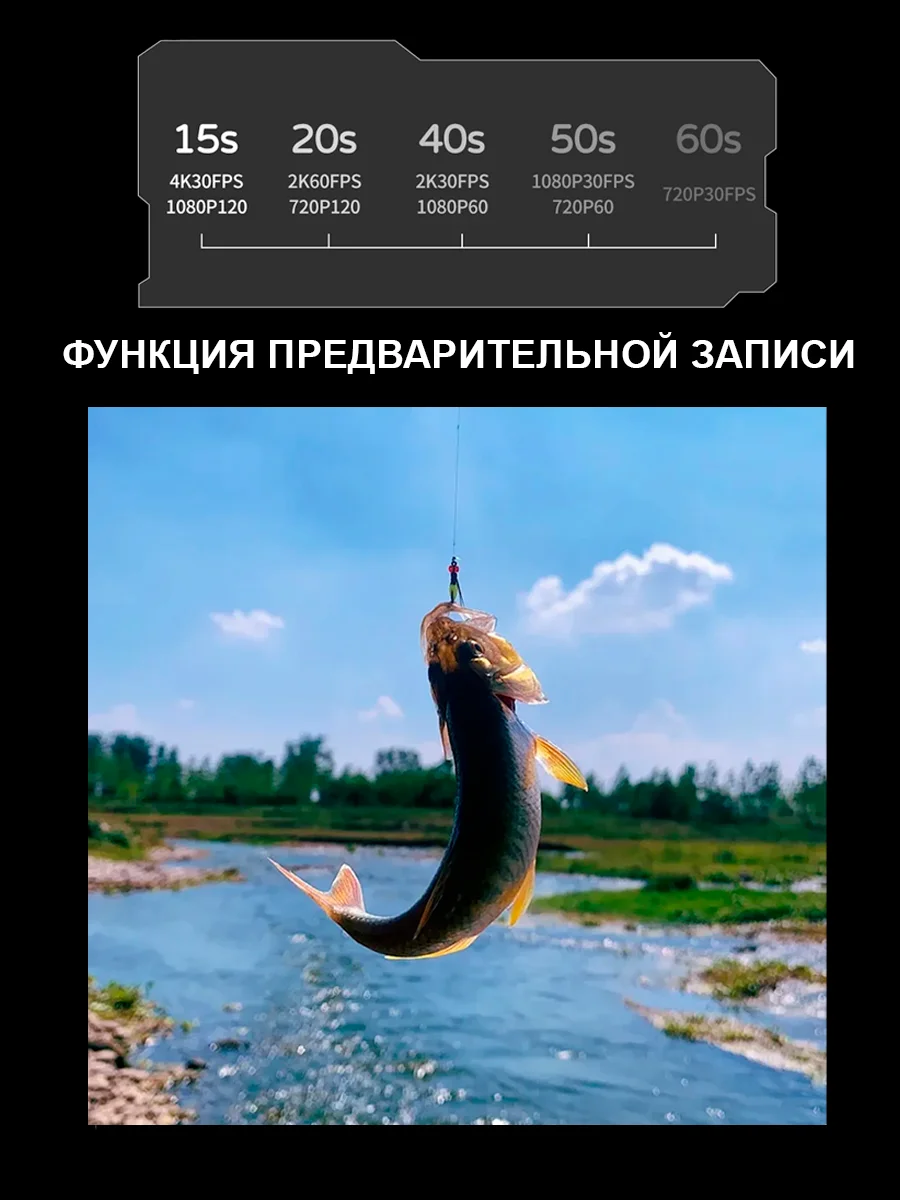 Экшн камера SJCam SJ11 Active черная с креплением, водонепроницаемая 4K Ultra HD