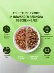 Влажный корм KITEKAT™ для кошек со вкусом ягнёнка в соусе «Лакомый ягнёнок», 28 шт по 85г