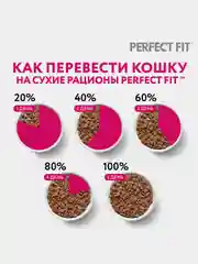 Влажный корм PERFECT FIT для кошек красивая шерсть и здоровая кожа, с индейкой 28шт по 75г