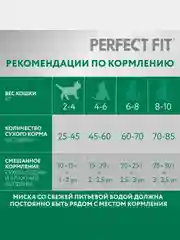 Сухой полнорационный корм PERFECT FIT™ для стерилизованных кошек, с курицей, 1.2кг