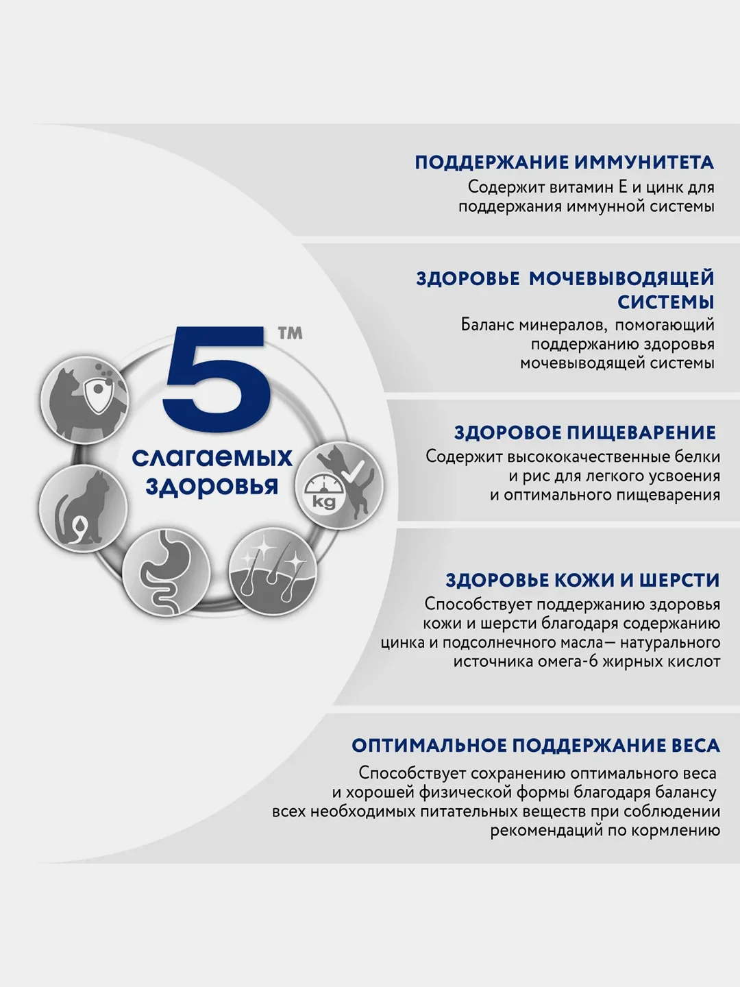 Cухой корм PERFECT FIT™ для стерилизованных кошек старше 7 лет, с курицей, 650 г