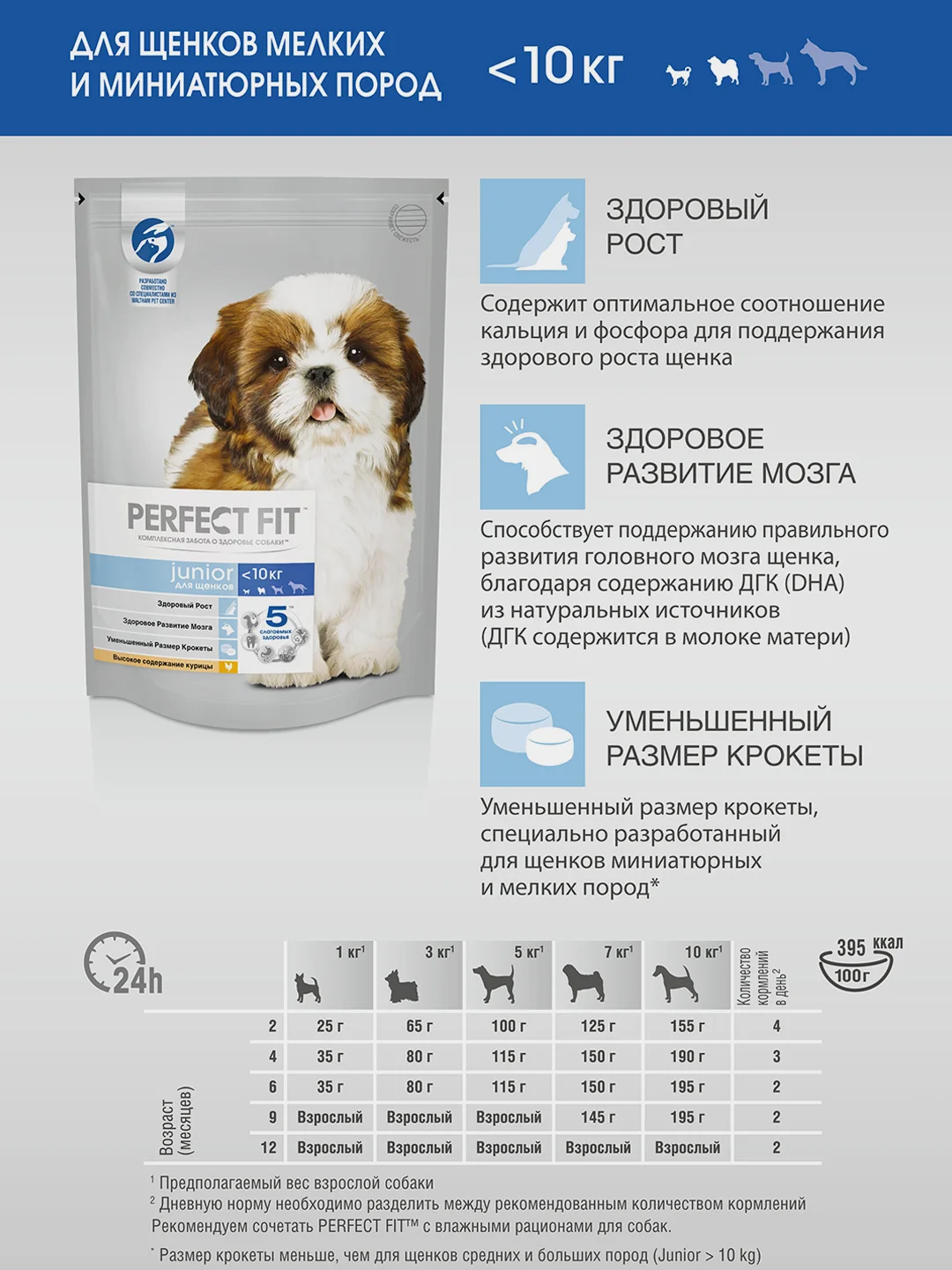 Cухой корм PERFECT FIT™ для щенков мелких и миниатюрных пород, с курицей, 500г