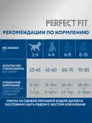Cухой полнорационный корм PERFECT FIT™ для живущих в помещении кошек, с курицей, 2.5кг