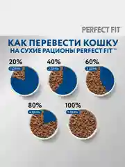 Cухой полнорационный корм PERFECT FIT™ для живущих в помещении кошек, с курицей, 2.5кг