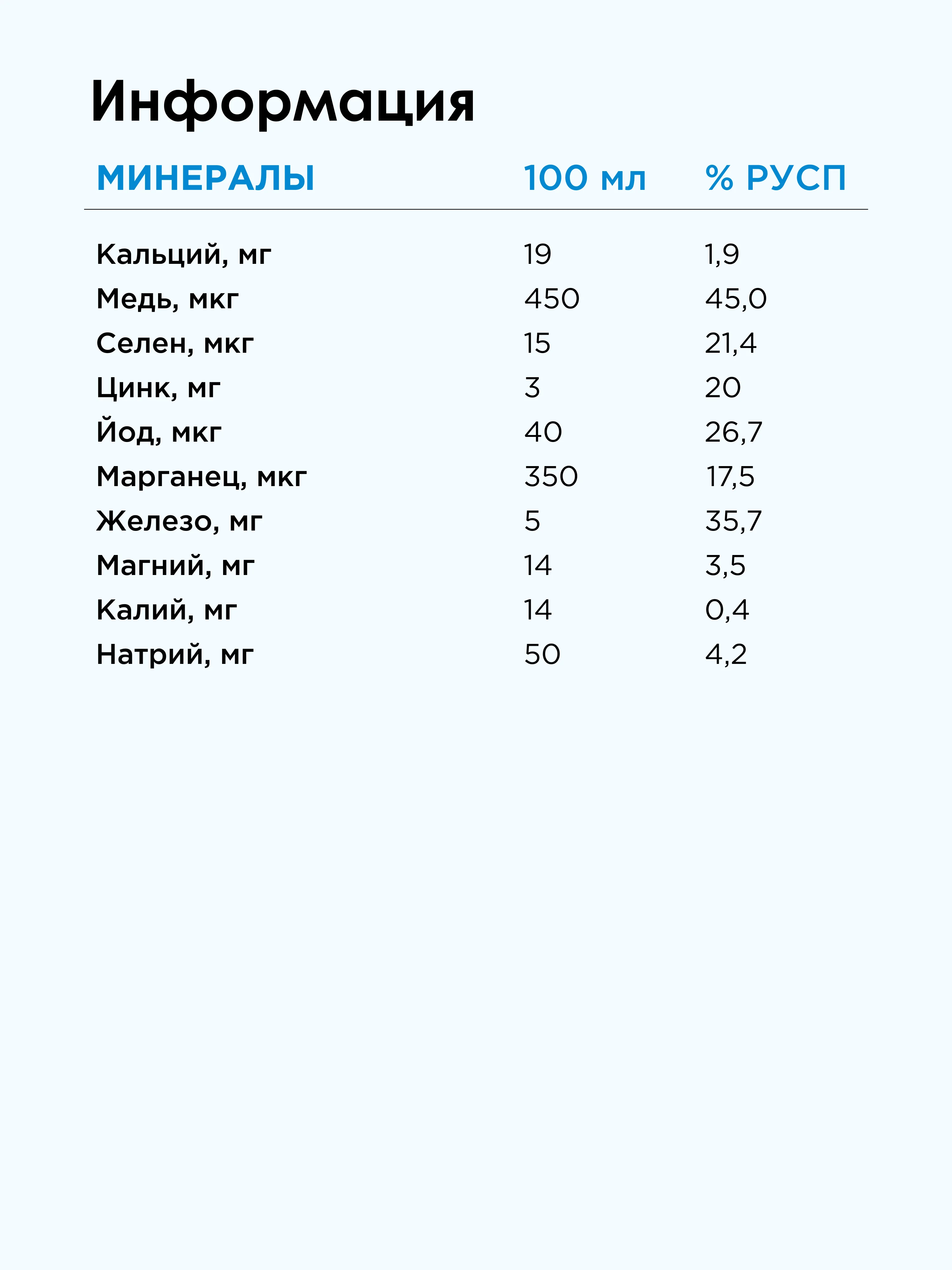 Напиток безалкогольный BOMBBAR Изотоник со вкусом "Лесные ягоды", 500 мл