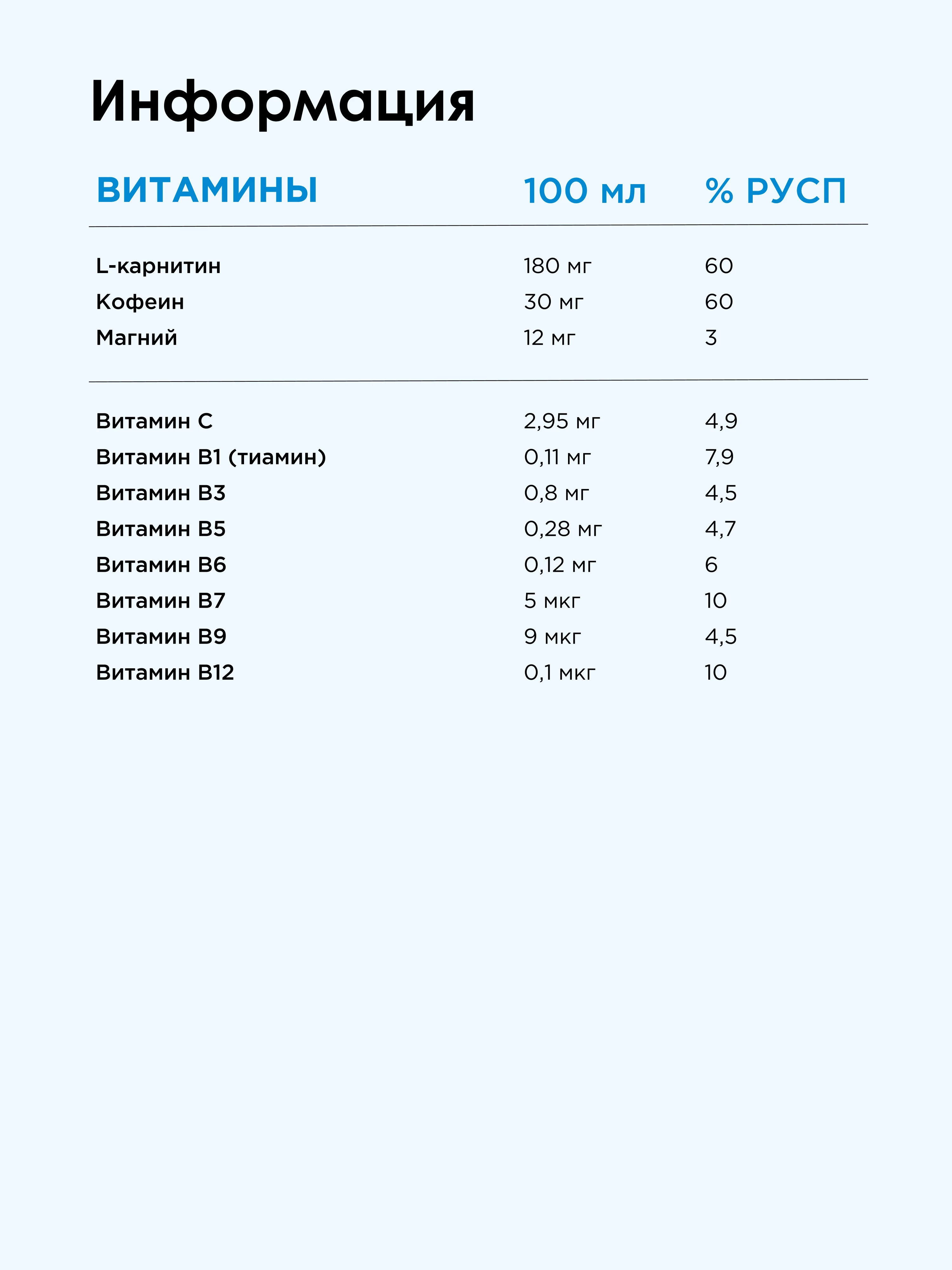 Напиток тонизирующий газированный L-Карнитин "Гуарана - Зеленый чай" Bombbar, 500 мл