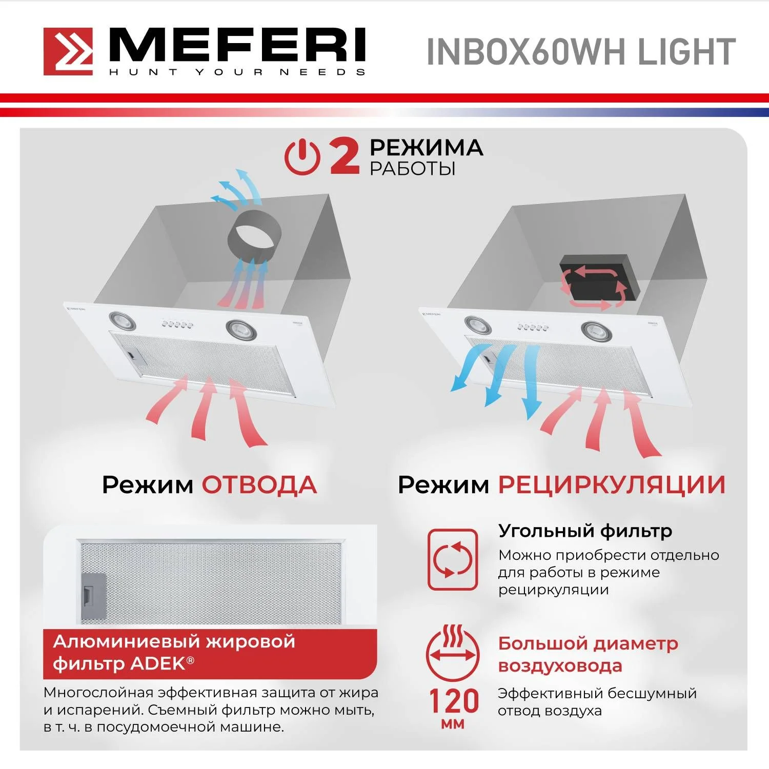 Белый вытяжка для кухни встраиваемая MEFERI INBOX60WH LIGHT, ширина 60 см, белый