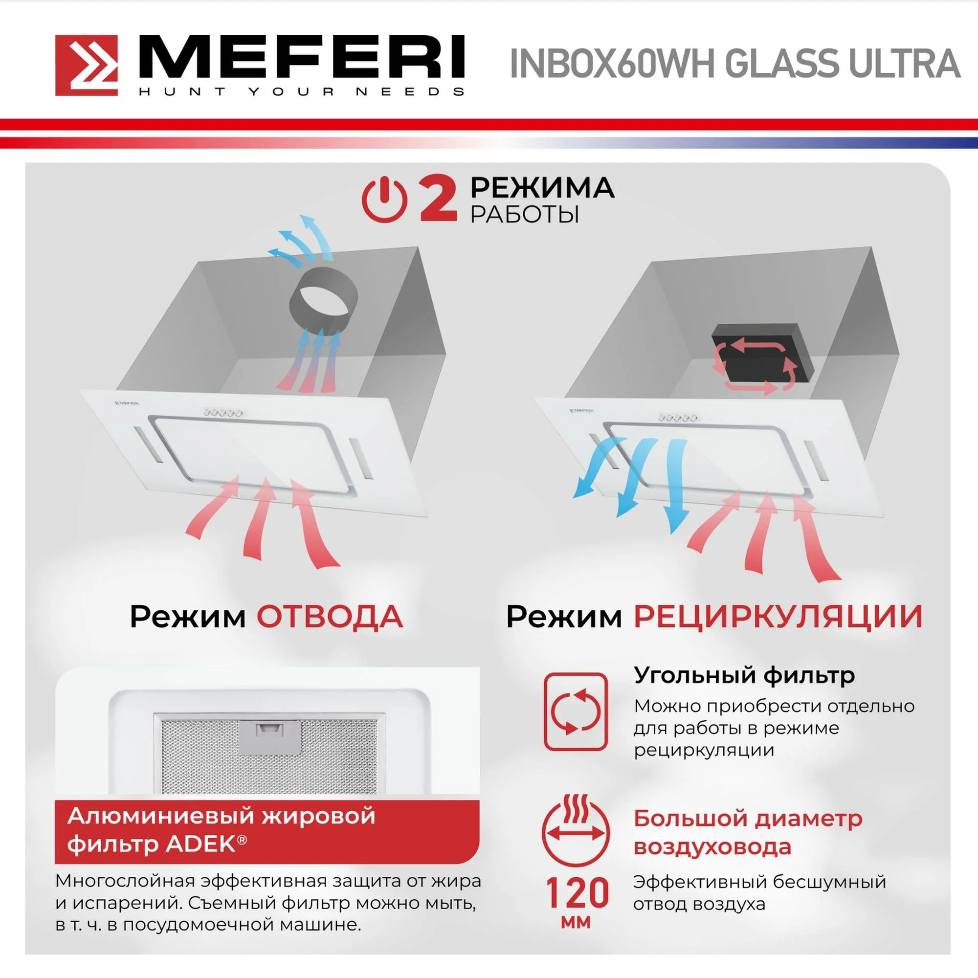 Белый вытяжка для кухни MEFERI INBOX60WH GLASS ULTRA. 60 см, стекло, белый
