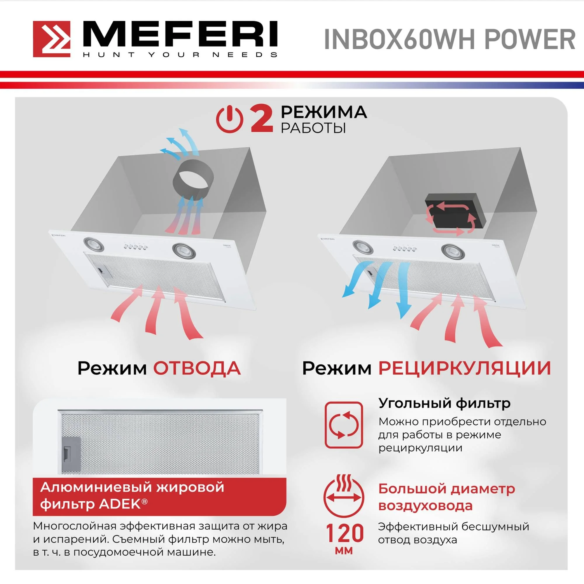 Белый вытяжка для кухни MEFERI INBOX60WH POWER, 60 см, белый, отвод, циркуляция