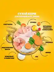 Cухой корм PEDIGREE® для щенков, полнорационный, с курицей, 13кг