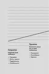 Нейроотличные