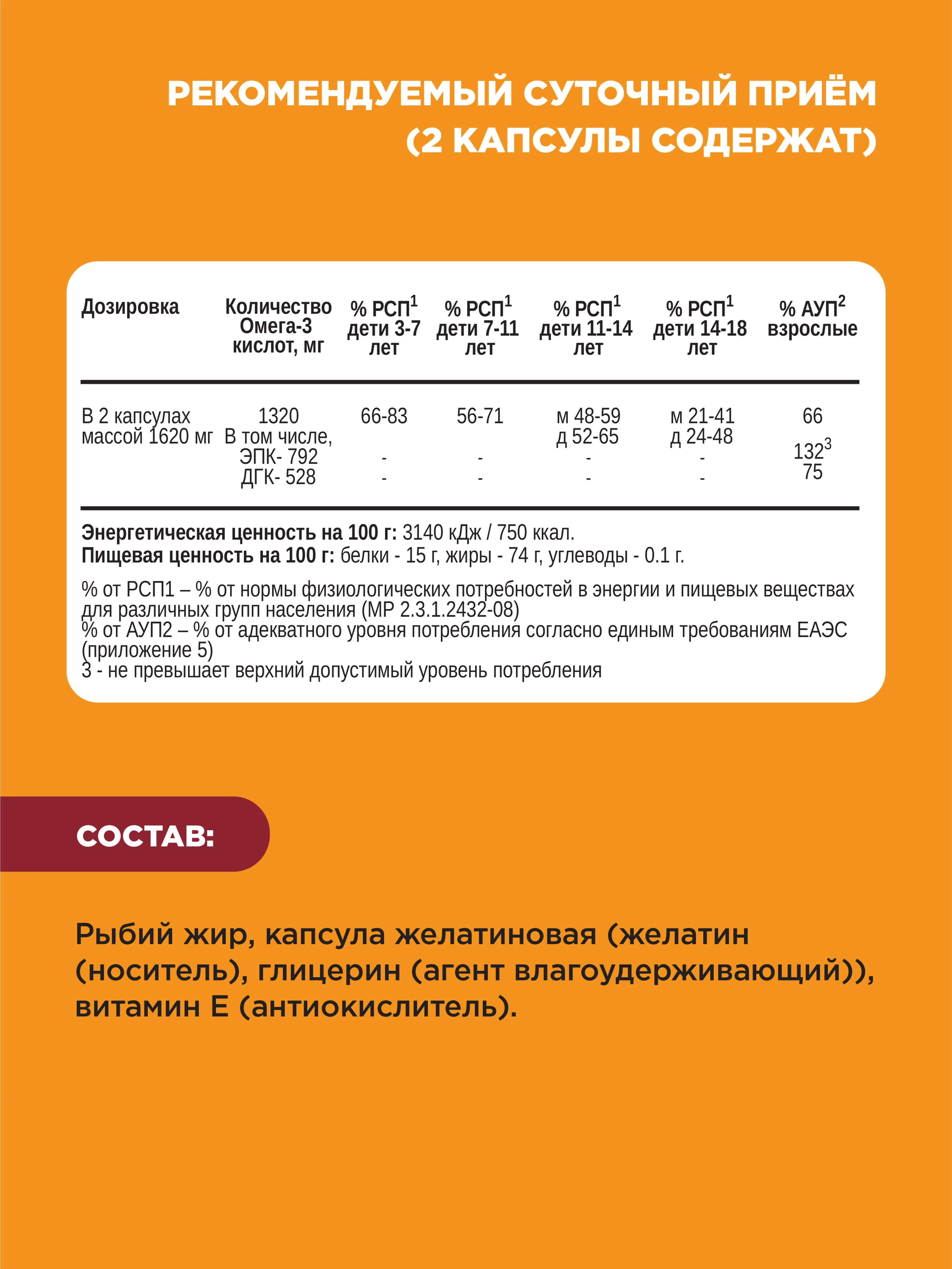 БАД Омега -3 жирные кислоты высокой концентрации, 90 капсул