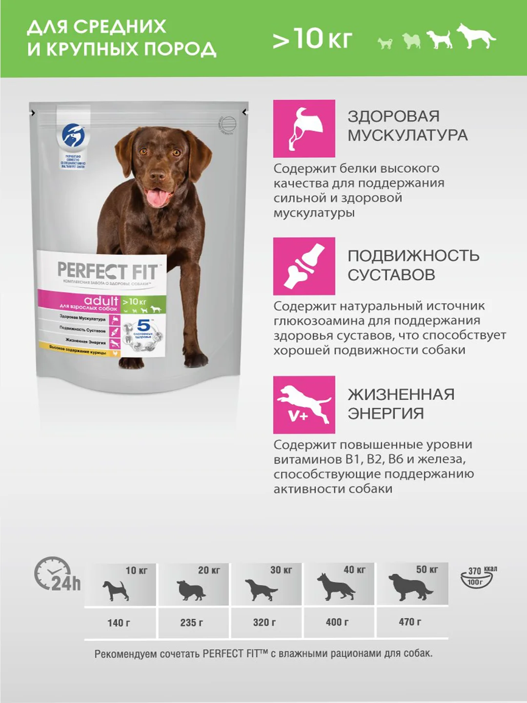 Сухой корм PERFECT FIT™ для собак средних и крупных пород старше года, с курицей, 14.5кг