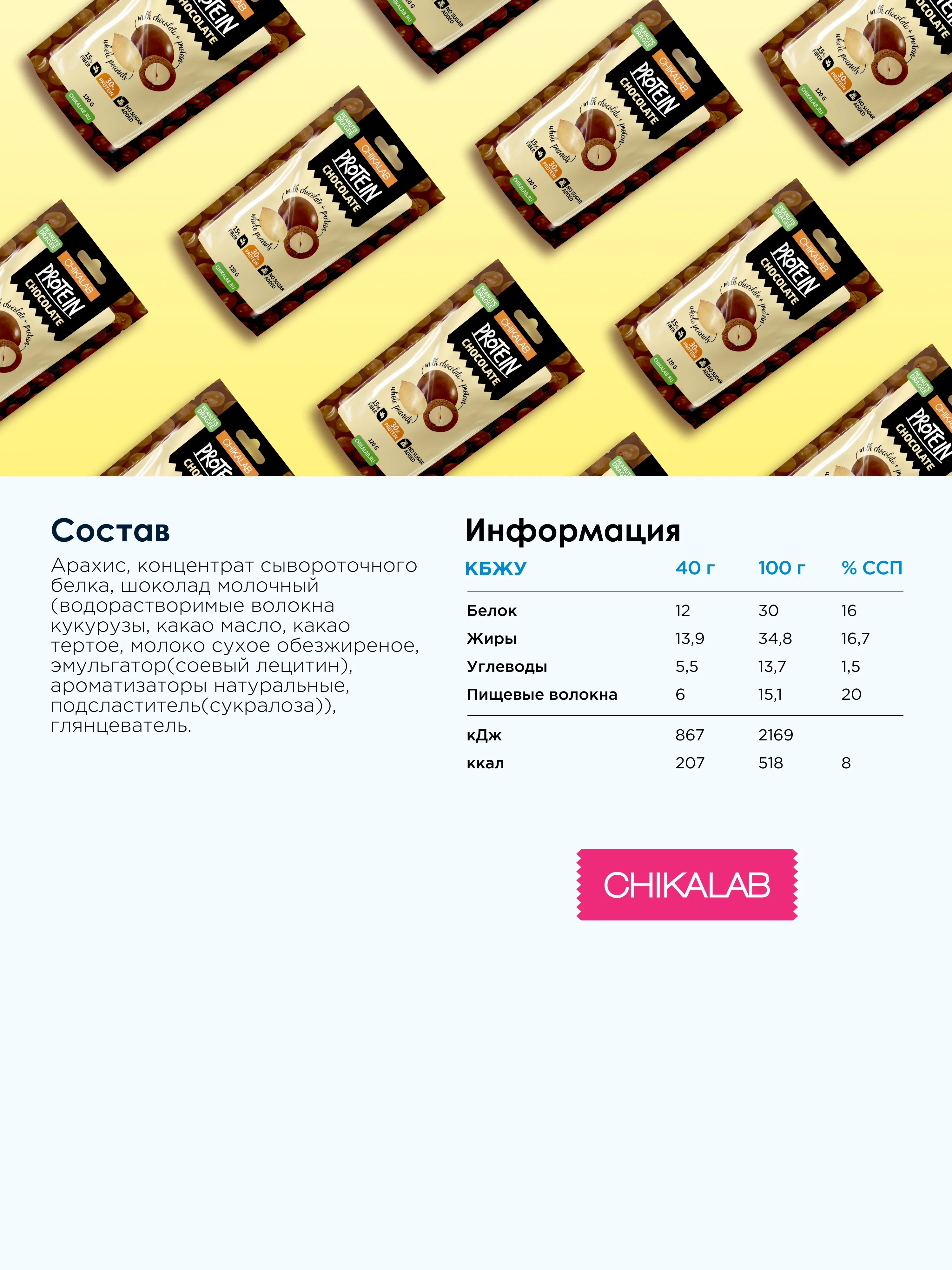 Драже CHIKALAB "Арахис в шоколаде", 120 гр