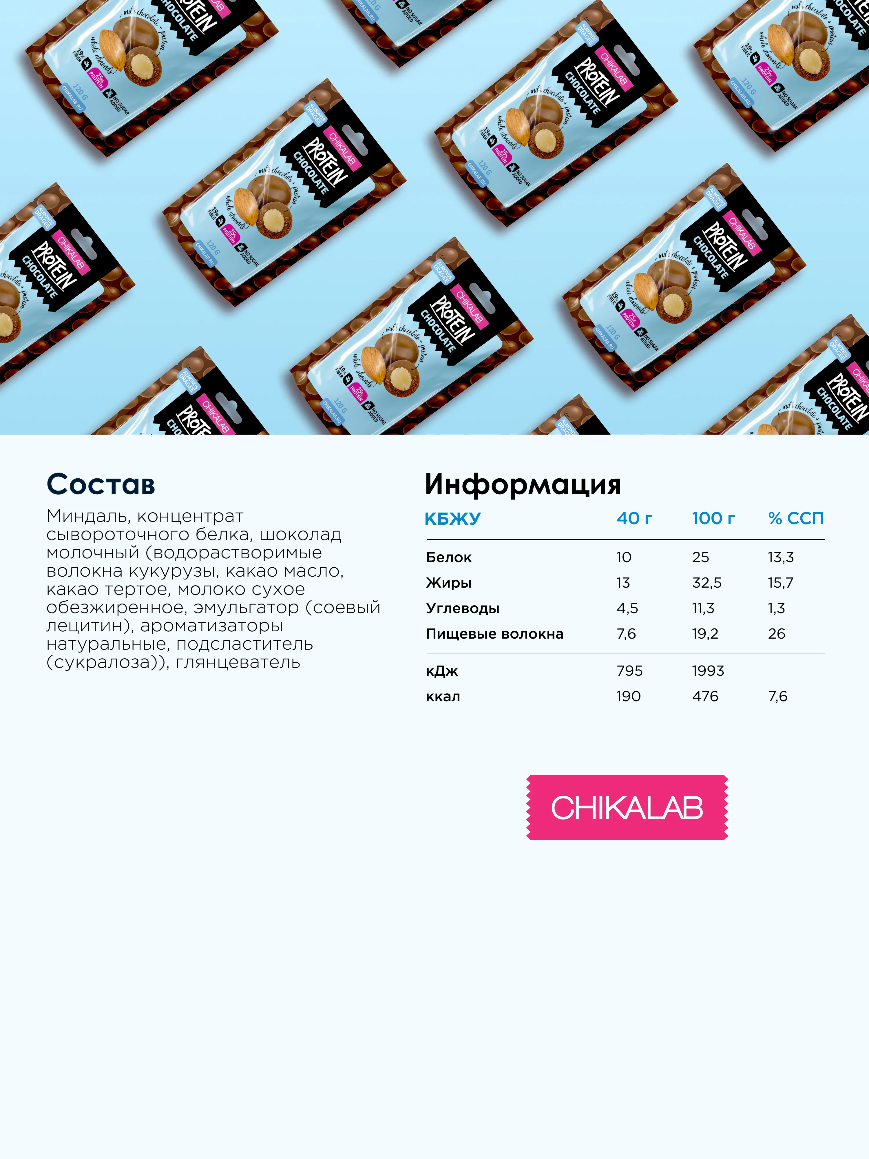Драже "Миндаль в шоколаде" CHIKALAB, 120 гр