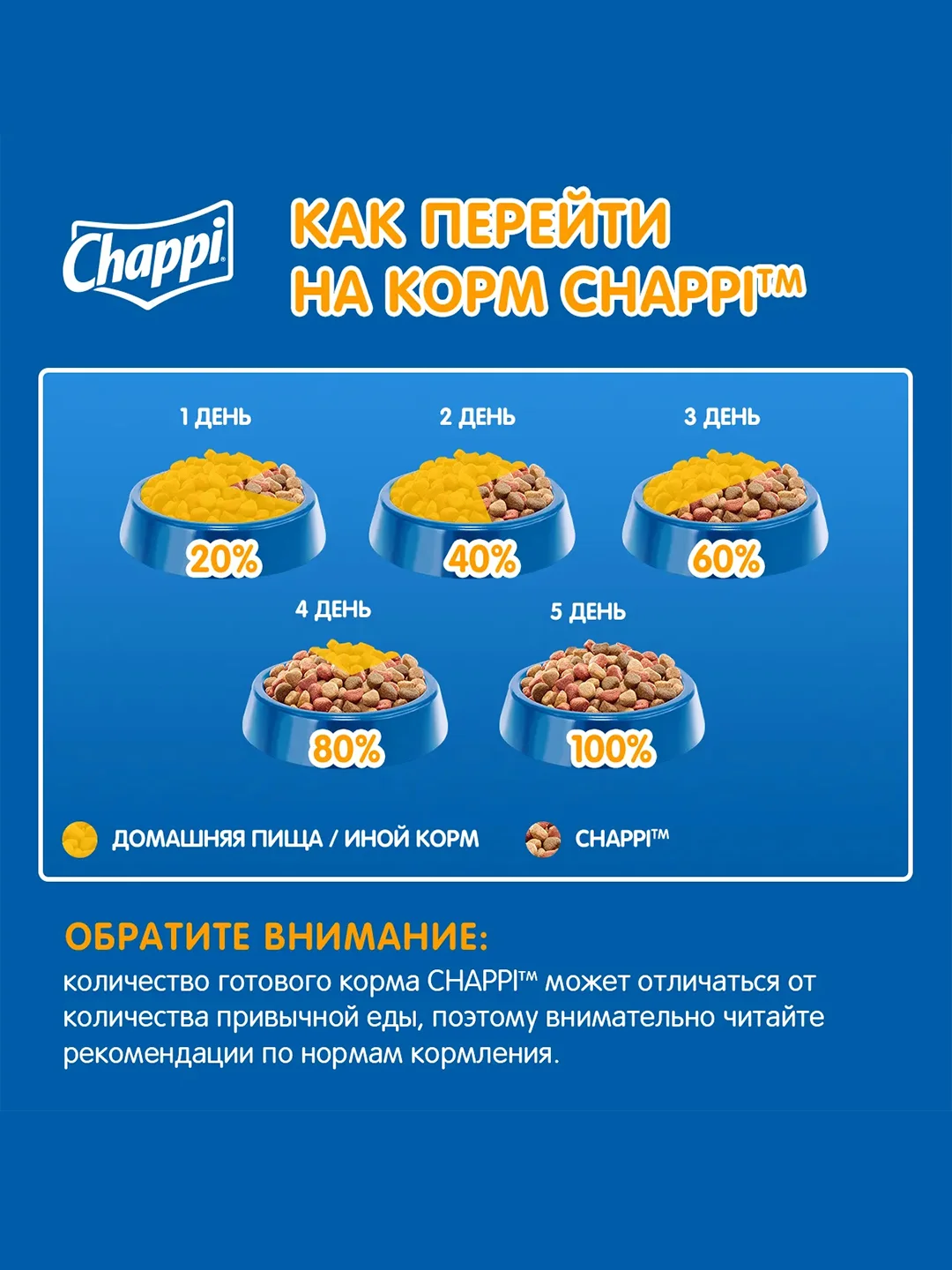 Сухой корм для собак Chappi «Сытный мясной обед. С говядиной по-домашнему» 15кг