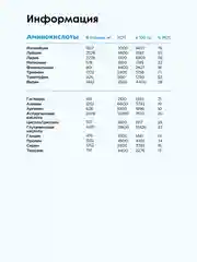 Сывороточный протеин "BOMBBAR" "Шоколадный" 450гр