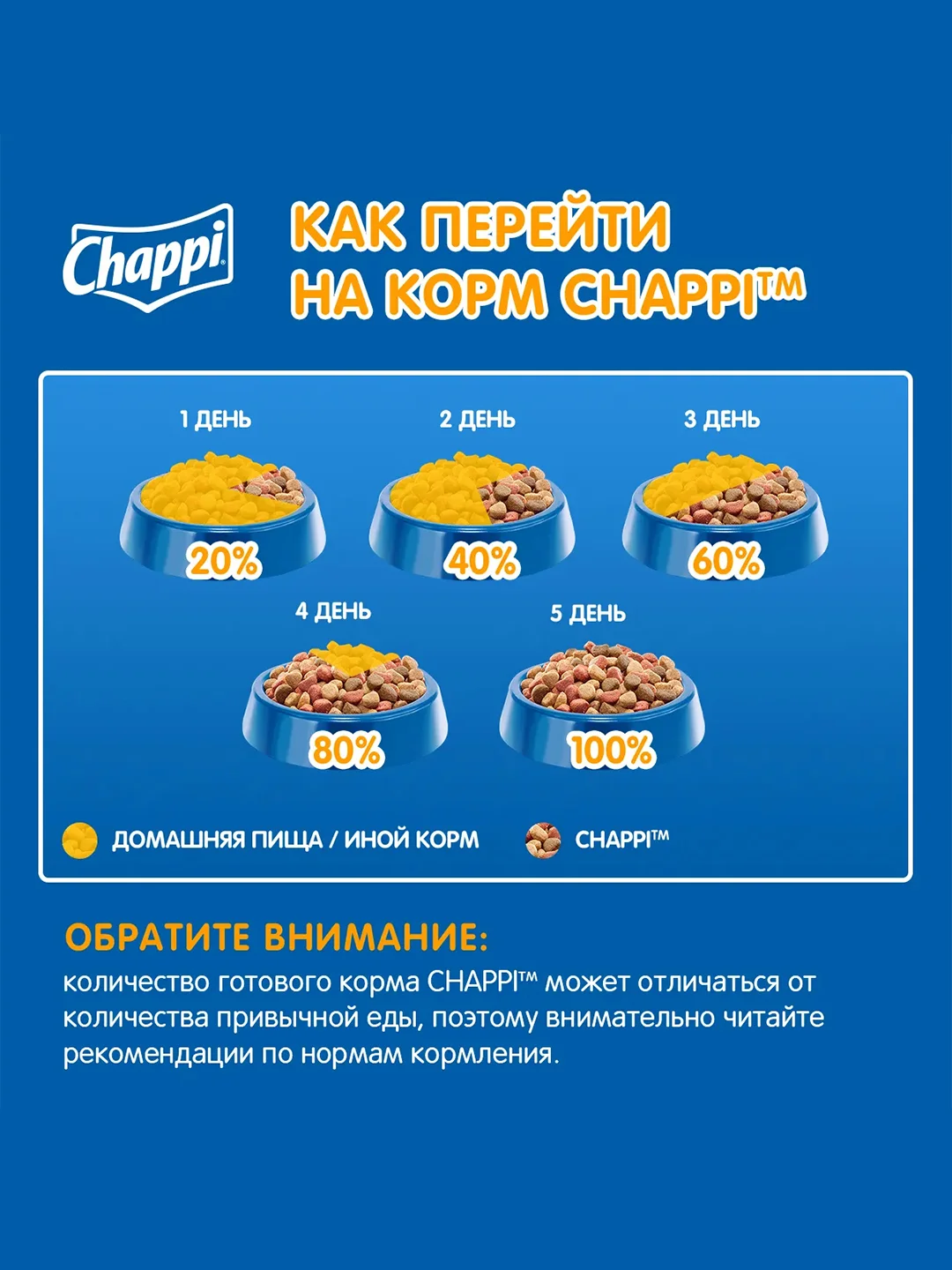 Влажный корм для собак Chappi «Сытный мясной обед. С говядиной по-домашнему», 28 шт по 85г