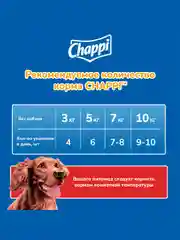 Влажный корм для собак Chappi «Сытный мясной обед. С говядиной по-домашнему», 28 шт по 85г