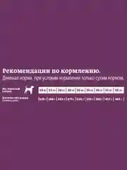 Сухой корм для взрослых собак всех пород Nature’s Table™ Индейка с овощами, 2.3кг