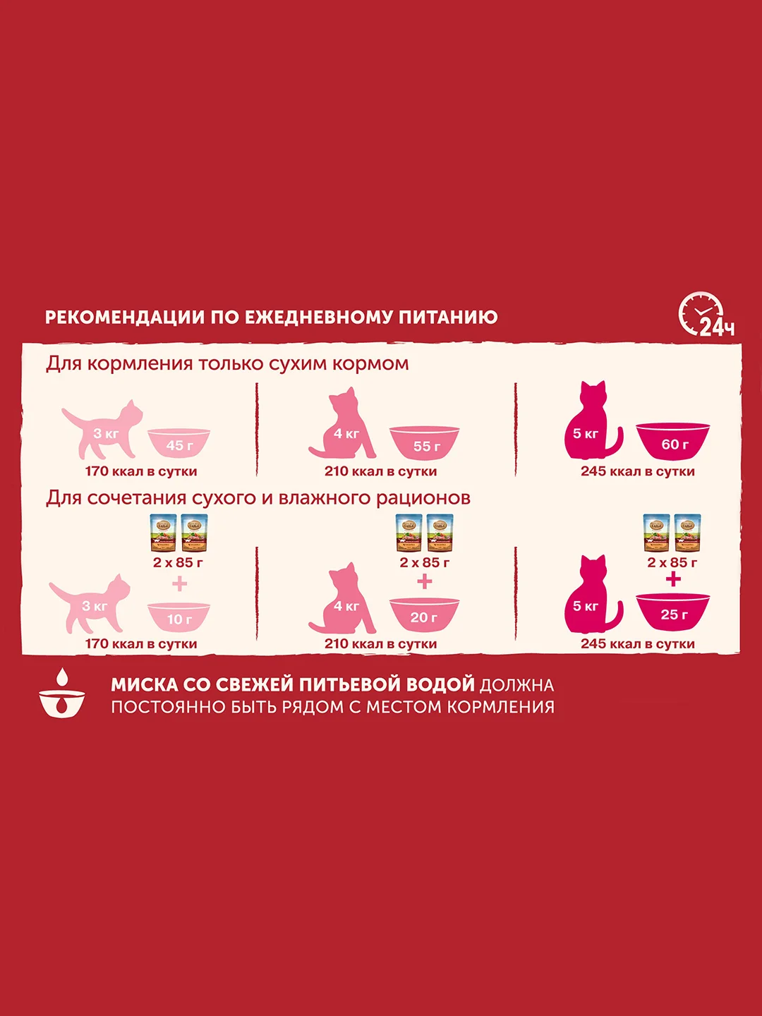 Влажный корм для кошек Nature’s Table™ Говядина в соусе, 28 шт по 85г