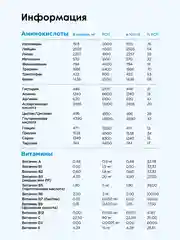 Гейнер Банановый Bombbar 2700гр