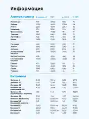 Гейнер Тройной шоколад Bombbar 2700гр