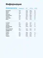 Сывороточный протеин Изолят "BOMBBAR" со вкусом "Шоколадно-сливочный" 900г