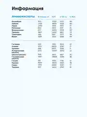 Сывороточный протеин "BOMBBAR" со вкусом "Ванильно-сливочный пломбир"900г