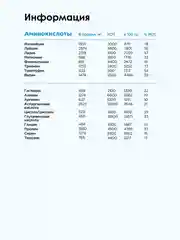 Сывороточный протеин "BOMBBAR" малиновое печенье, 900 гр