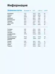 Казеиновый протеин "BOMBBAR" со вкусом "Клубничный милкшейк" 450г