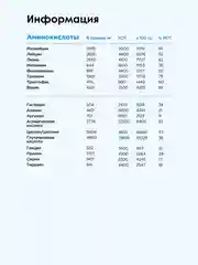 Казеиновый протеин "BOMBBAR" со вкусом "Шоколадный милкшейк" 450гр