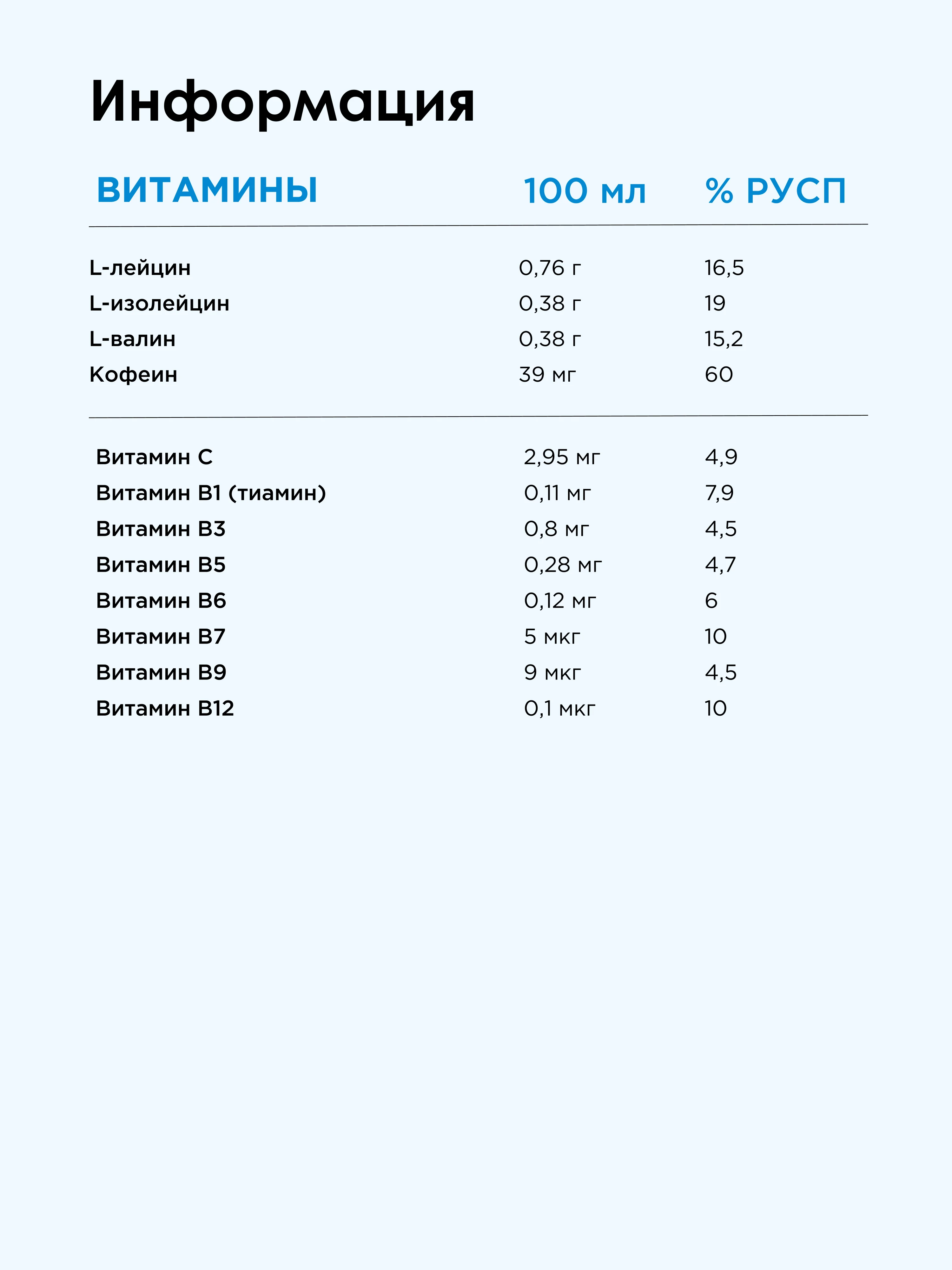 Напиток безалкогольный тонизирующий газированный BCAA "Оригинальный" Bombbar, 330 мл