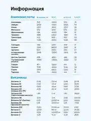Гейнер Сливочный пломбир Bombbar 1000гр