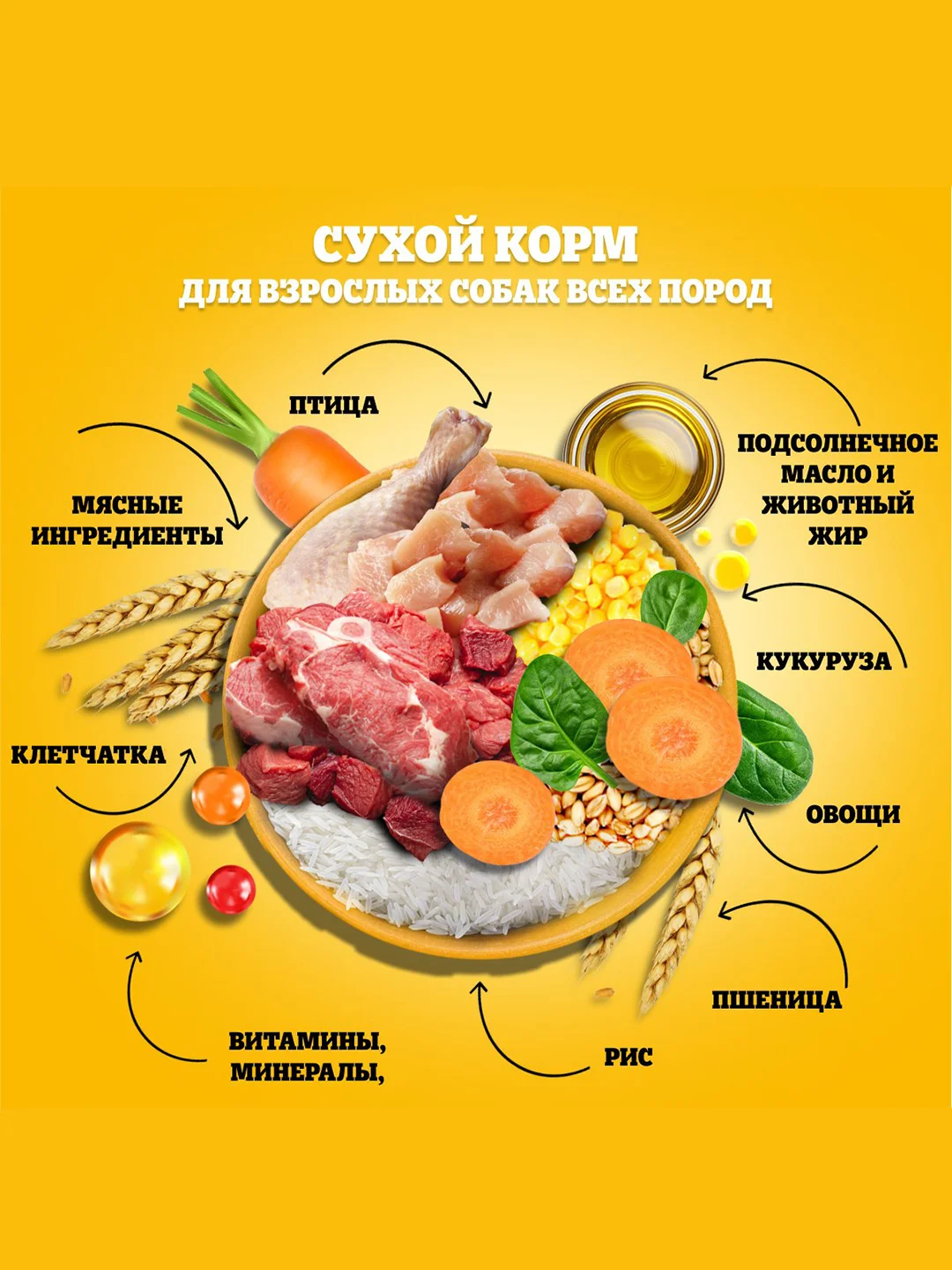 Сухой корм PEDIGREE® для собак, полнорационный, с говядиной, 600г